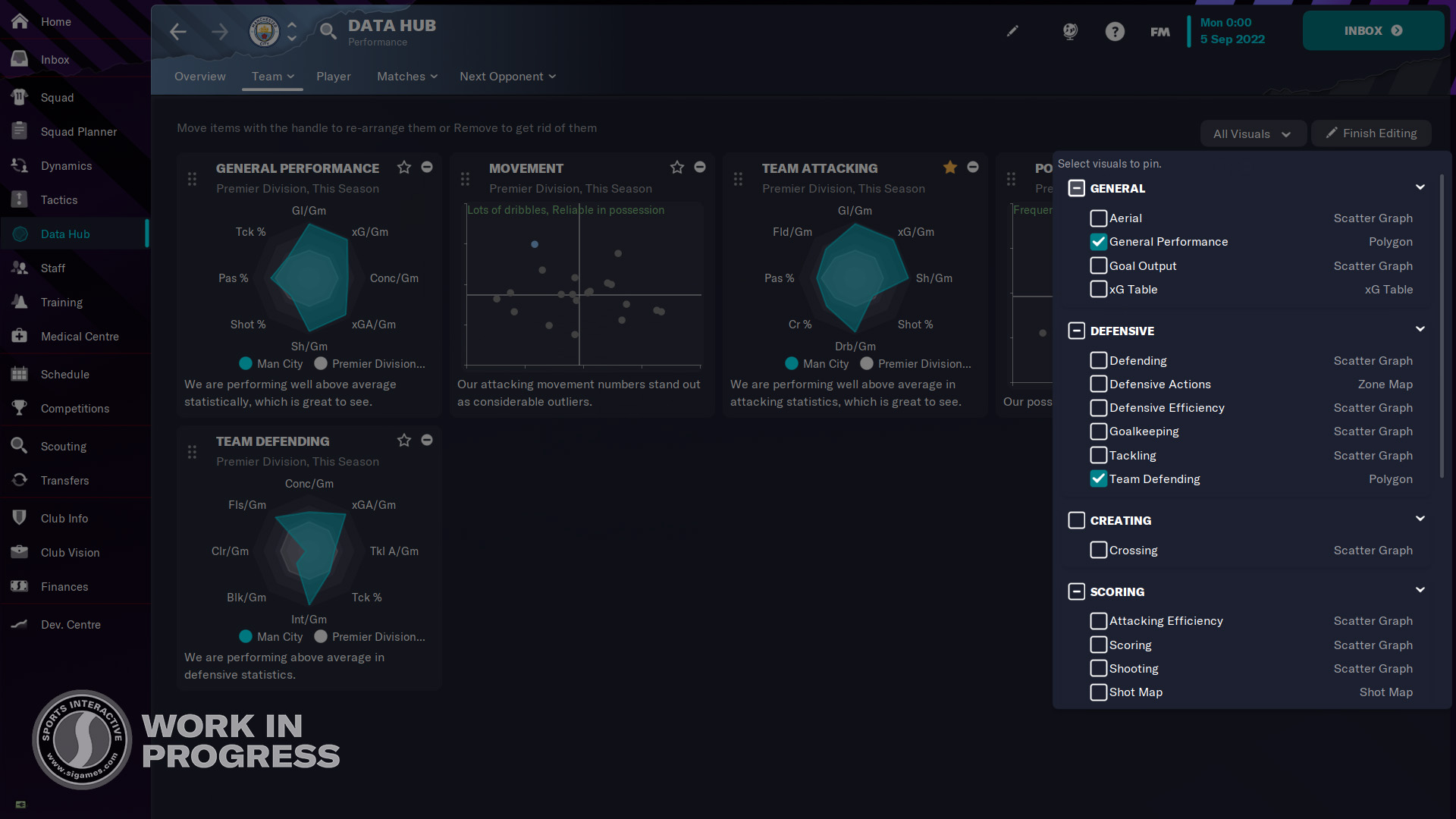 Football Manager 2022 to overhaul Fantasy Draft game mode with new features  and customisation - Mirror Online