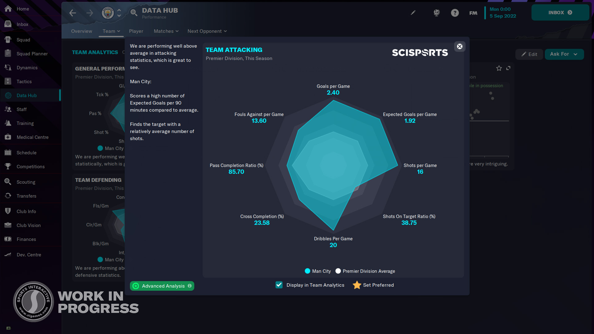 Football Manager 2022 to overhaul Fantasy Draft game mode with new features  and customisation - Mirror Online